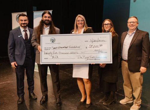 Reusable Giant Check